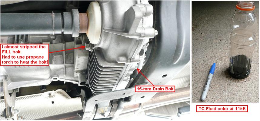 Redline MT-LV for transfer case. What's the difference here?